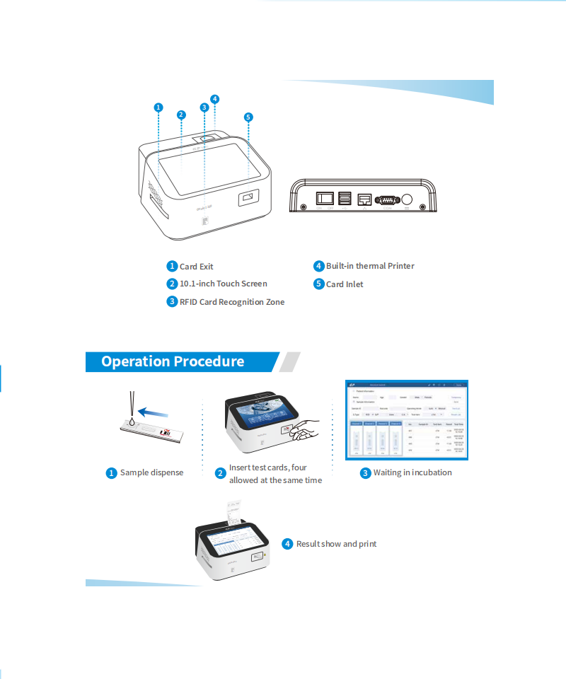 Getein1160 Immunoﬂuorescence Quantitative Analyzer